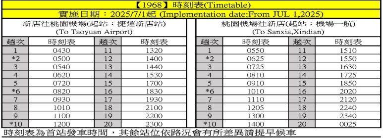 2026最新國光客運、大有巴士桃園機場、松山機場巴士時刻表 | 114年7月8日起 新增深夜時段，搭紅眼航班不再沒巴士搭