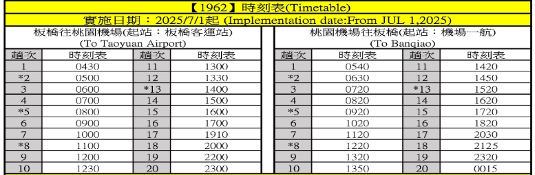 2026最新國光客運、大有巴士桃園機場、松山機場巴士時刻表 | 114年7月8日起 新增深夜時段，搭紅眼航班不再沒巴士搭